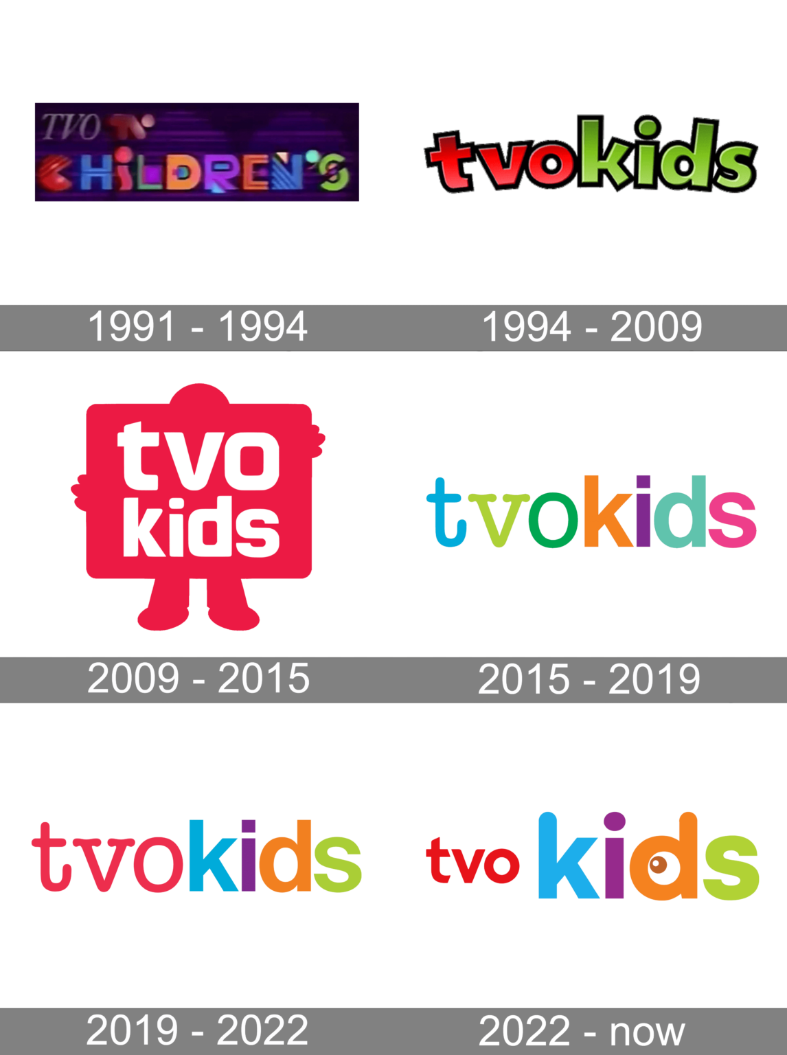 TVOKids Logo and symbol, meaning, history, PNG, brand