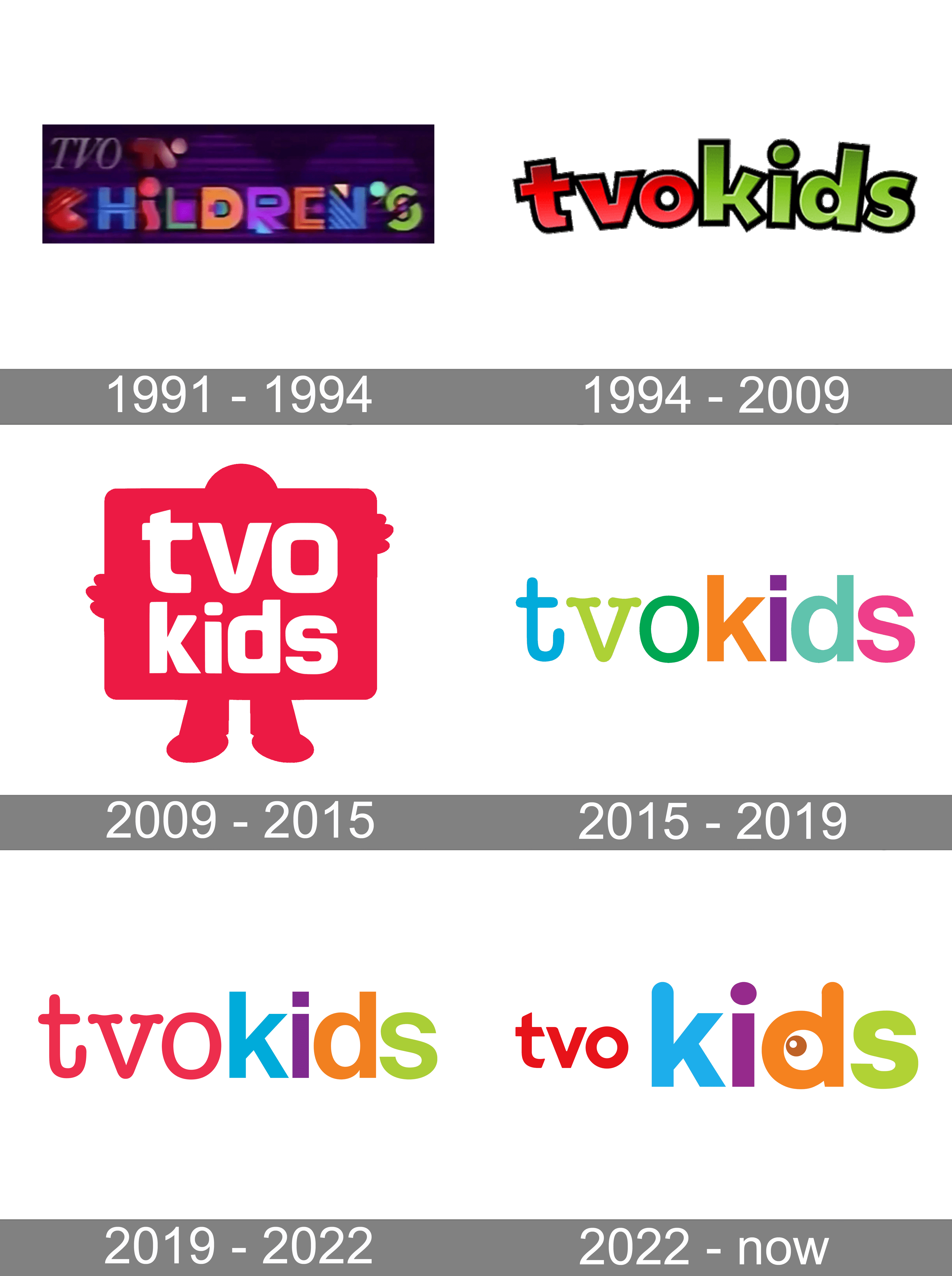 tvokids-logo-and-symbol-meaning-history-png-brand