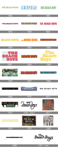 The Beach Boys Logo history