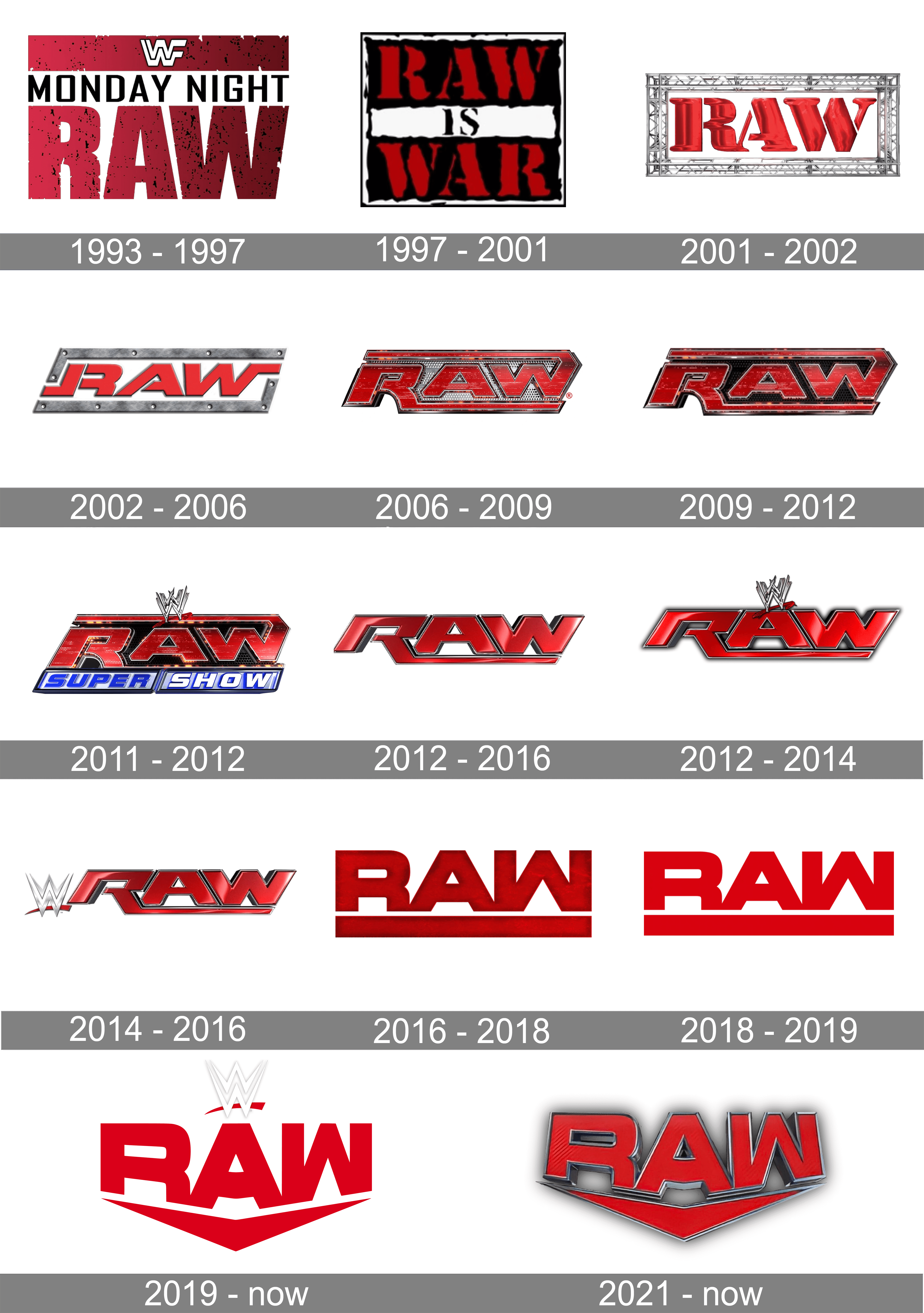 History of WWE logos: photos | WWE