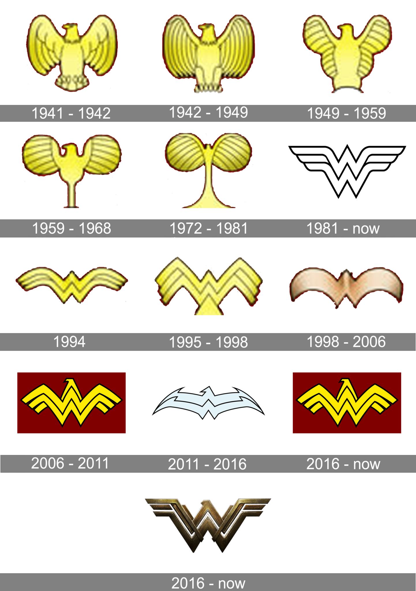 Wonder Woman Logo And Symbol Meaning History Png Brand