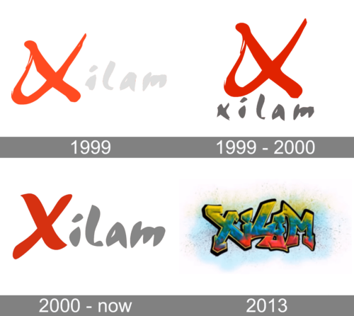 Xilam Animation Logo history