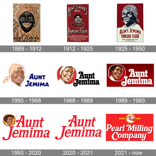 Aunt Jemima Logo history