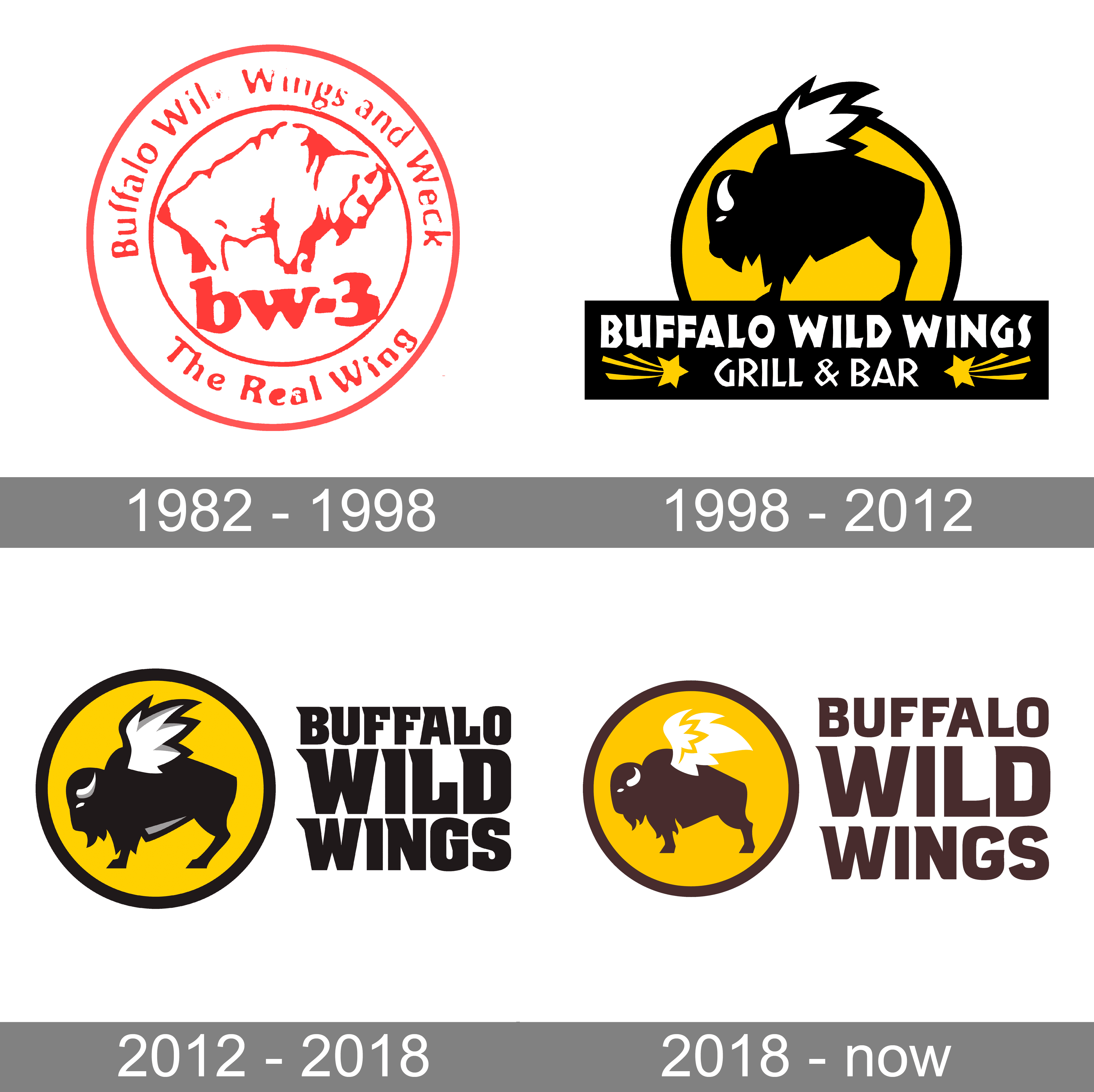 Buffalo Wild Wings B-Dubs Restaurant Uniform  Restaurant uniforms, Buffalo  wild wings, Buffalo wild