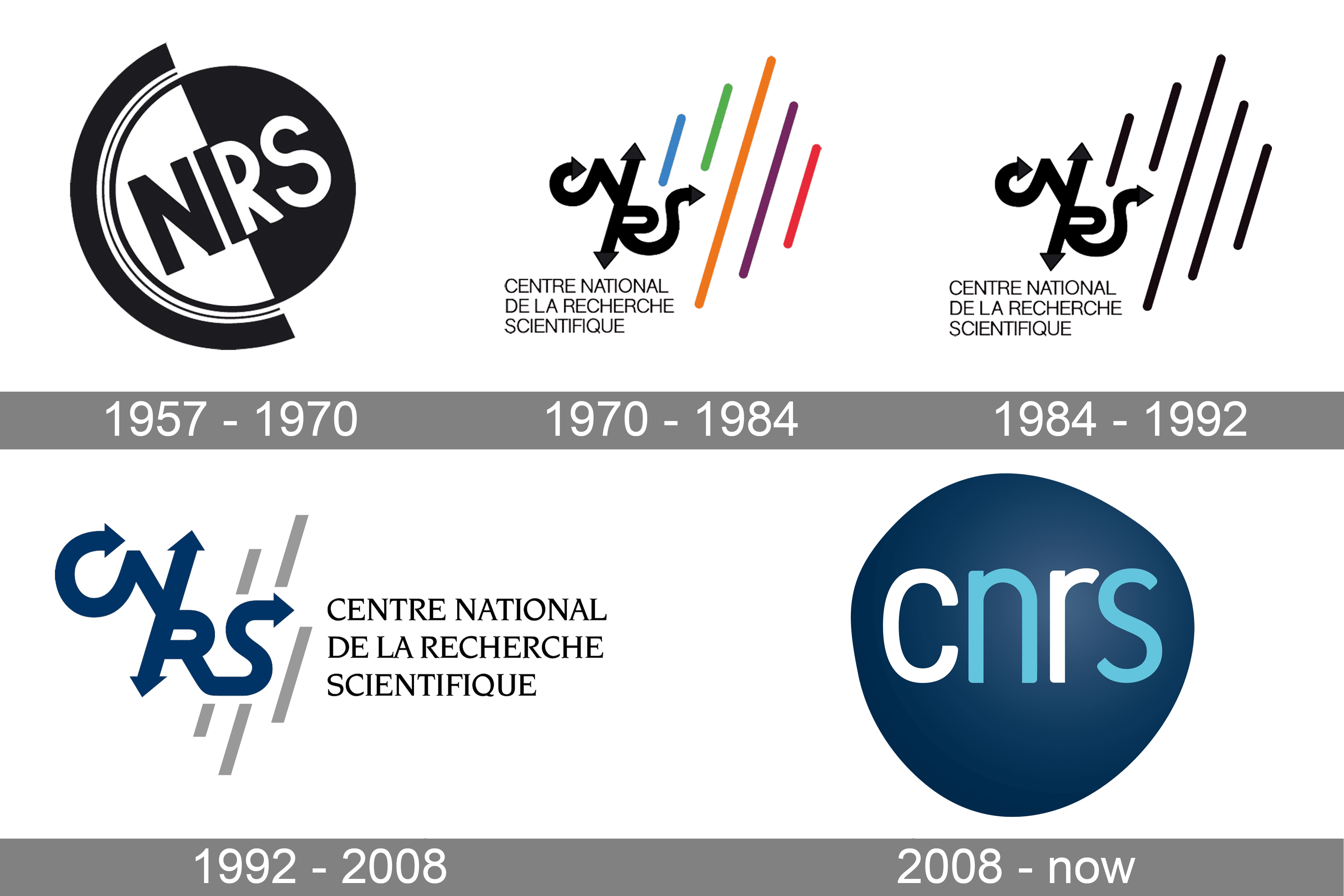 Recherche  CNRS Images