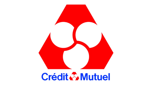 Credit Mutuel Emblem