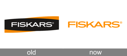 Fiskars Logo history