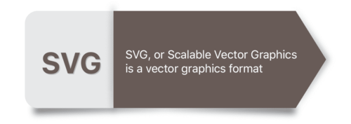 Graphical File Formats SVG
