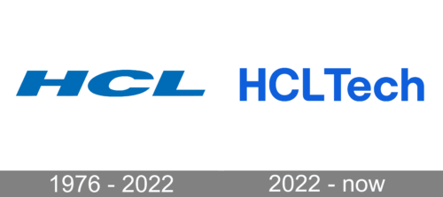 HLC Logo history