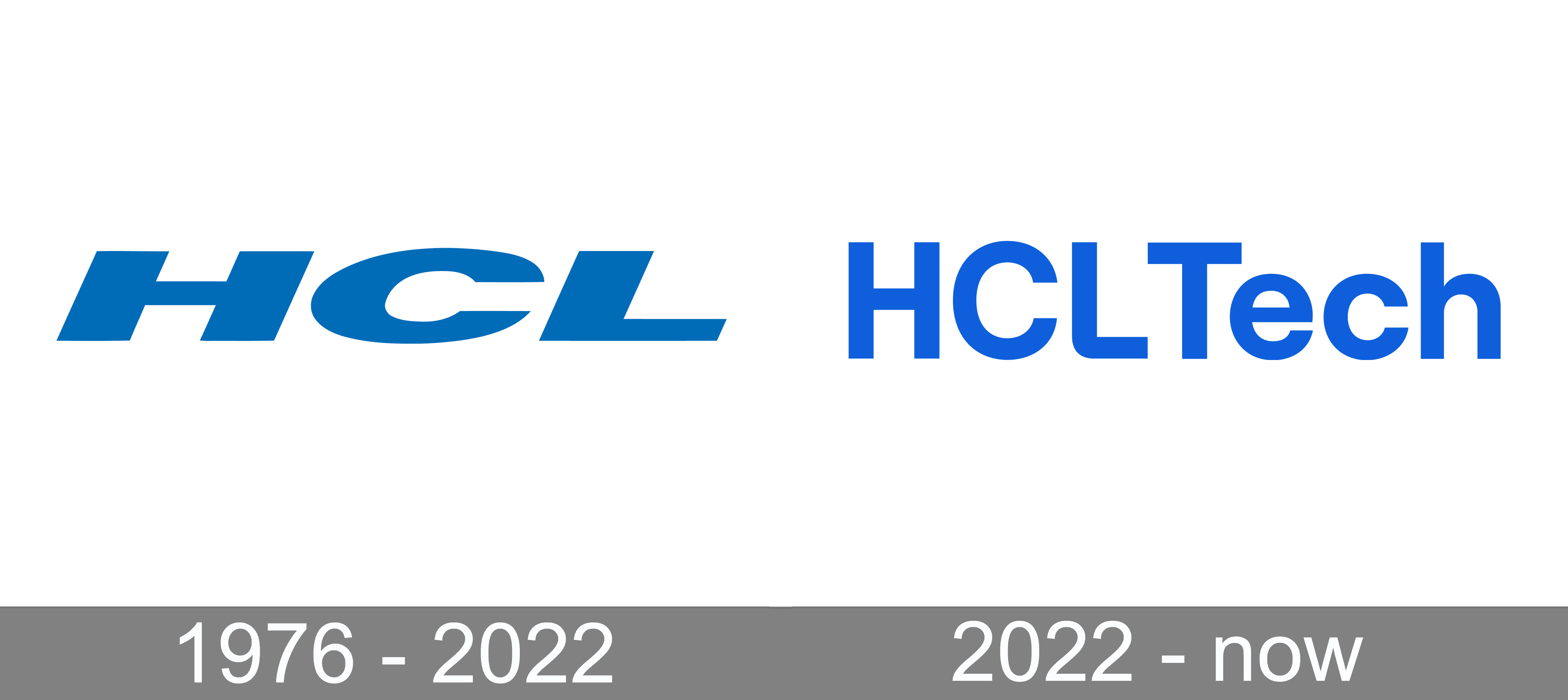 Healthier Choice Logo (HCL)