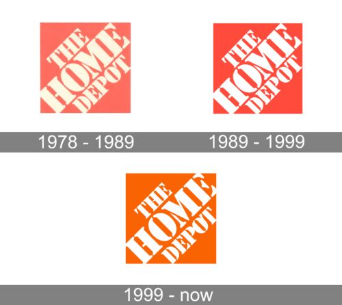 Home Depot Logo history