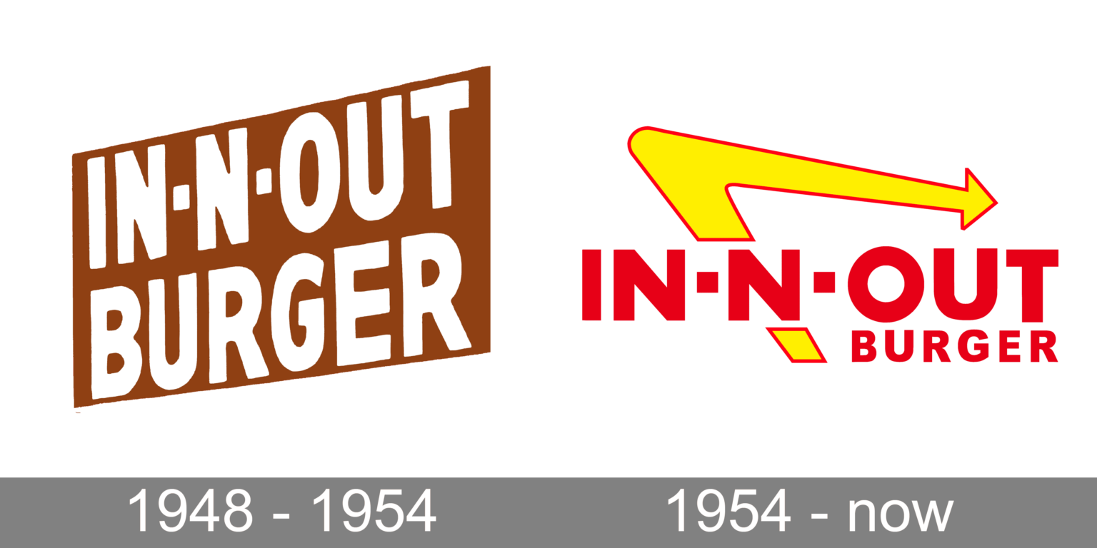 In-N-Out Burger Logo and symbol, meaning, history, PNG, brand