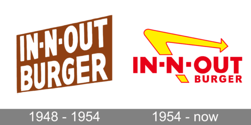 In-N-Out Burger Logo history