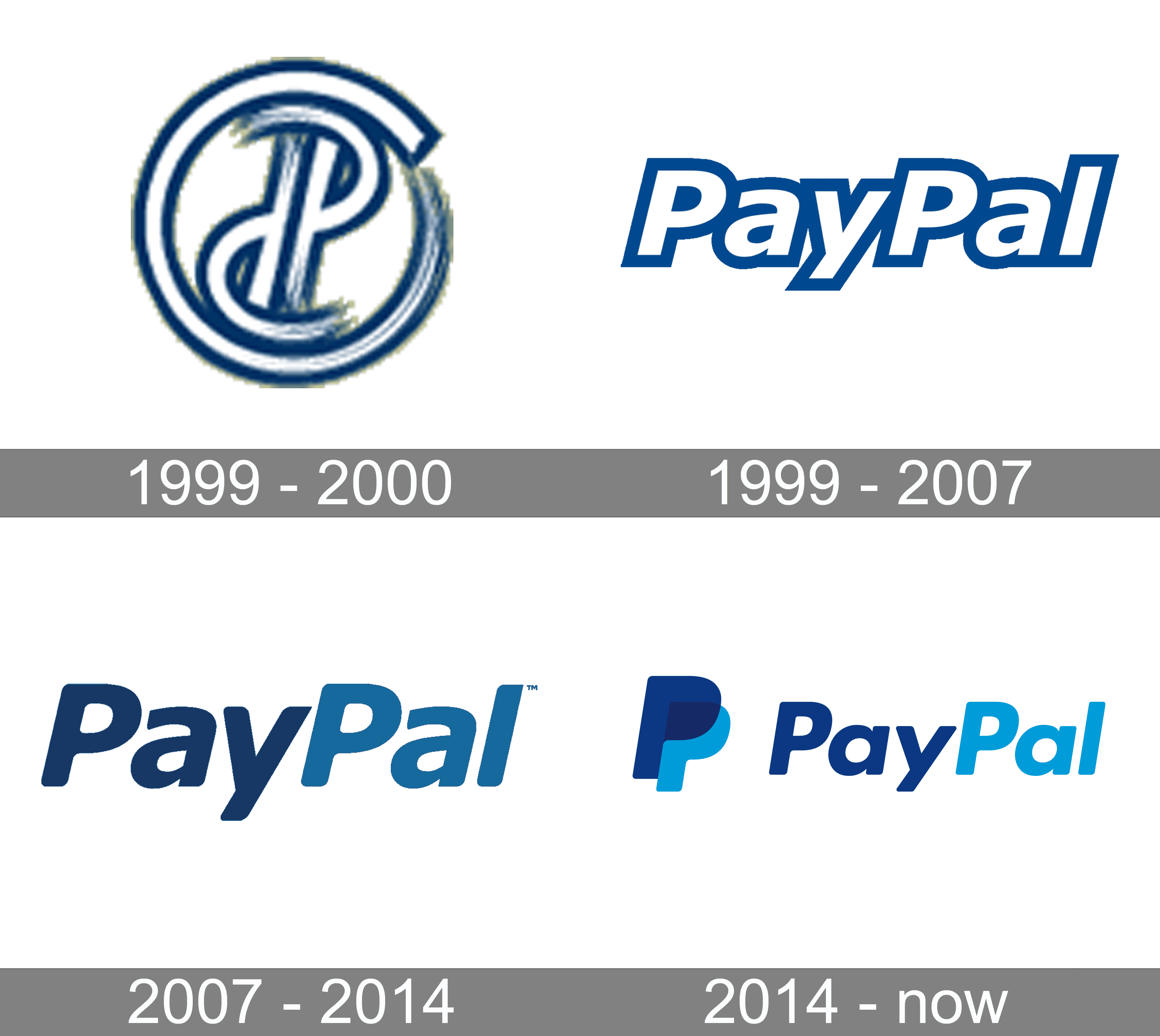 paypal icon transparent