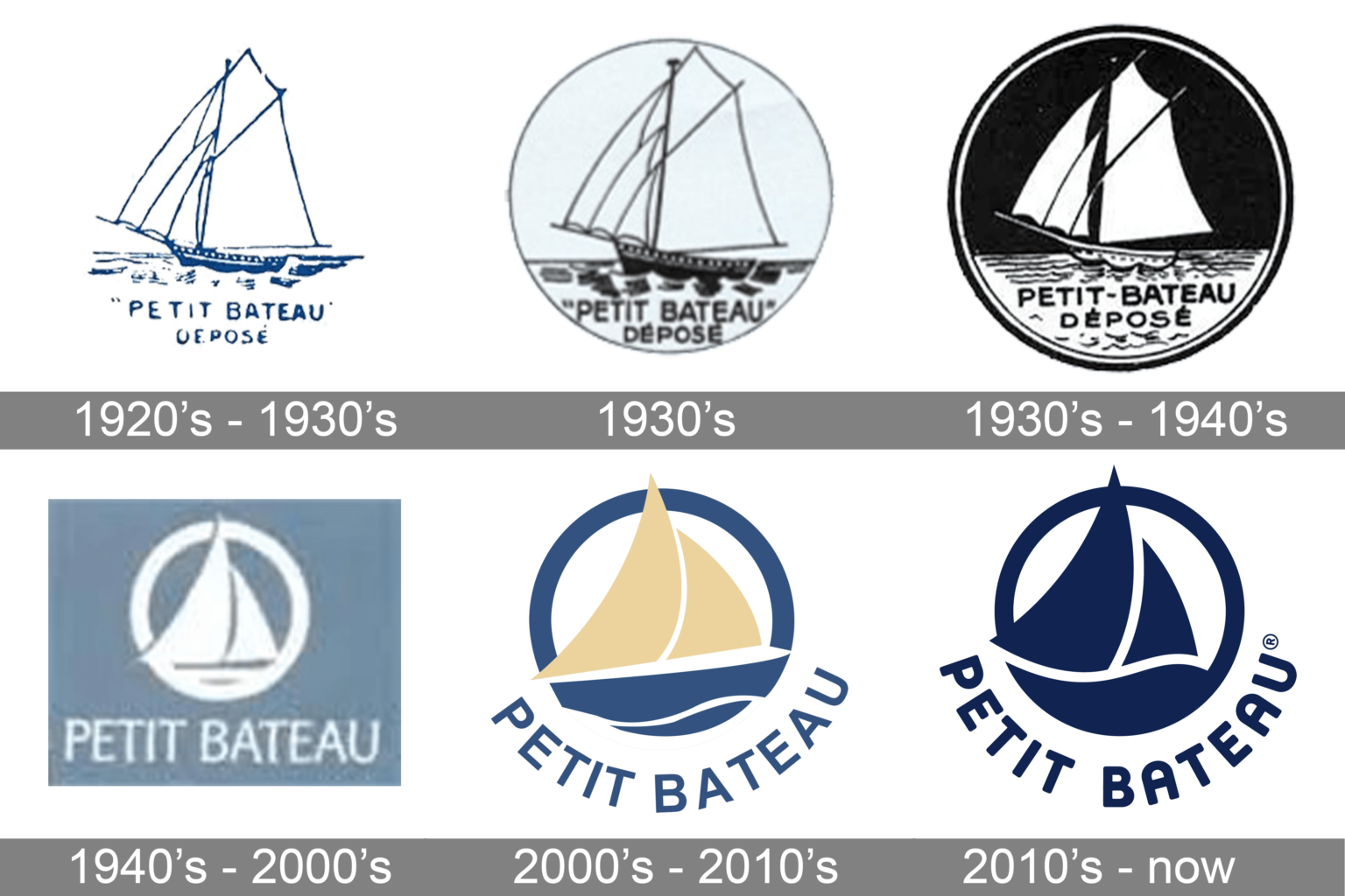 petit-bateau-logo-and-symbol-meaning-history-png-brand