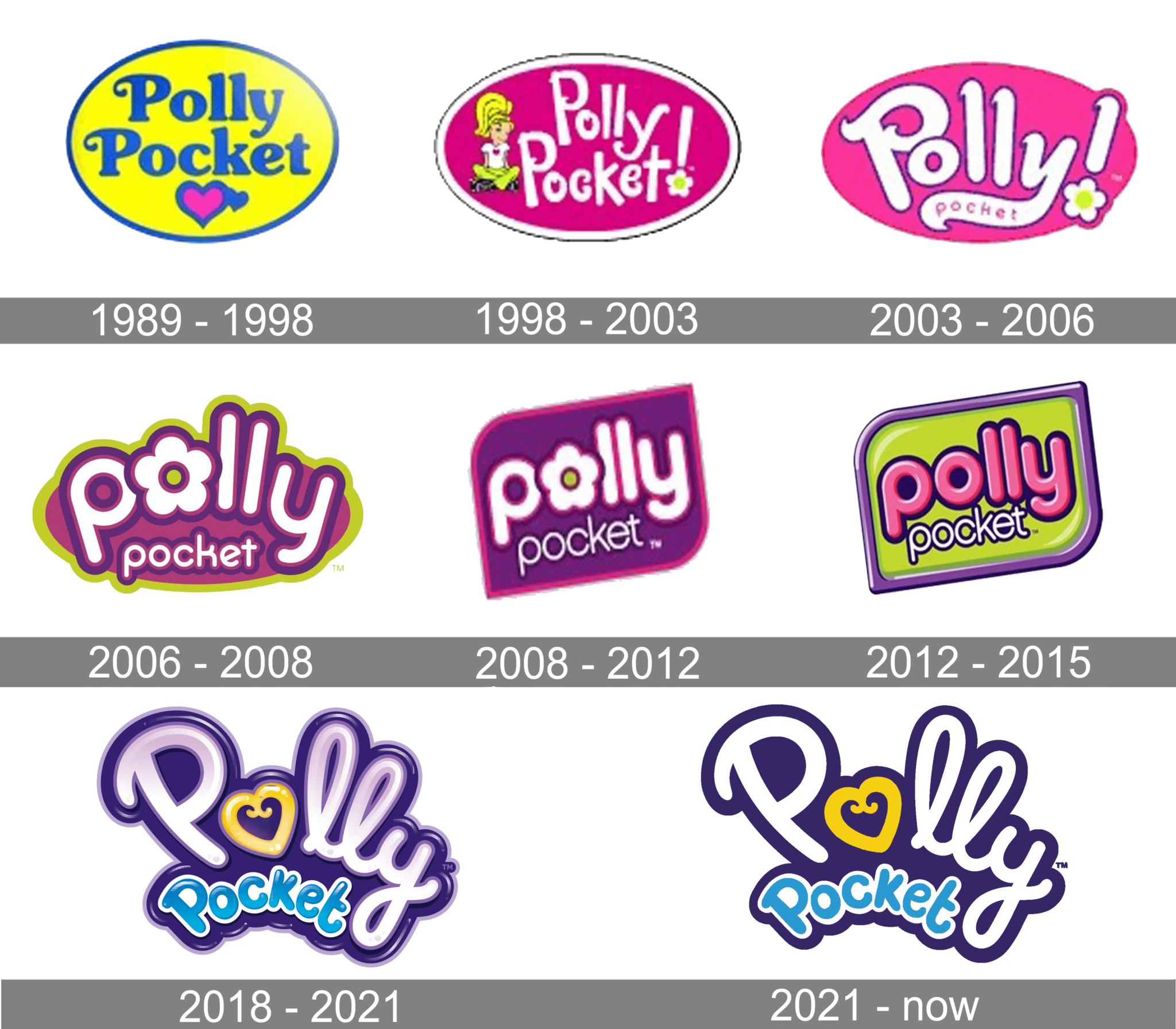 polly-pocket-logo-and-symbol-meaning-history-png