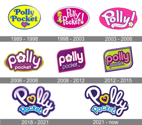 Polly Pocket Logo history