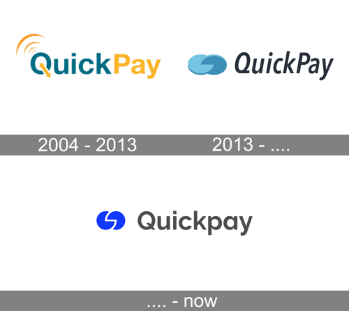 QuickPay Logo history