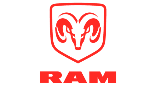 Ram Logo 1993