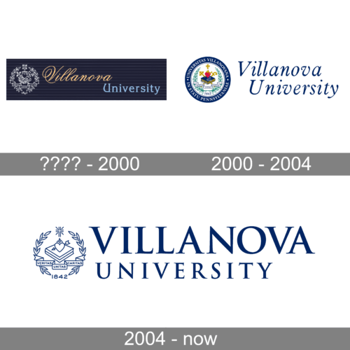 Villanova University Logo history