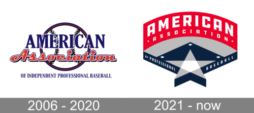 American Association of Independent Professional Baseball Logo history