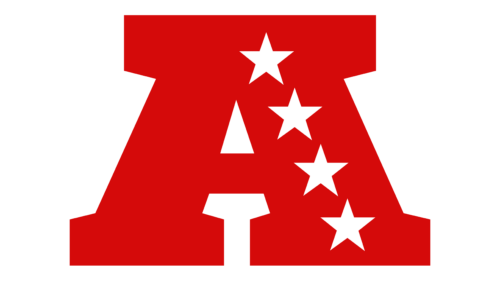 American Football Conference logo