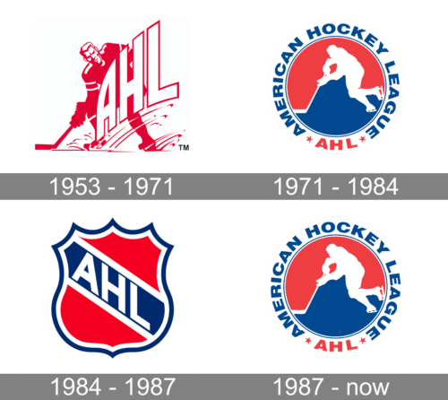 American Hockey League Logo history