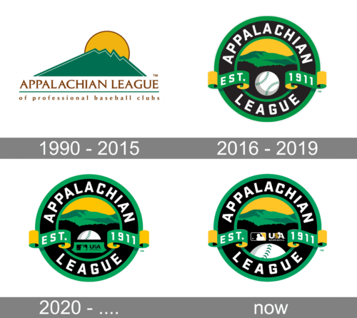 Appalachian League Logo history