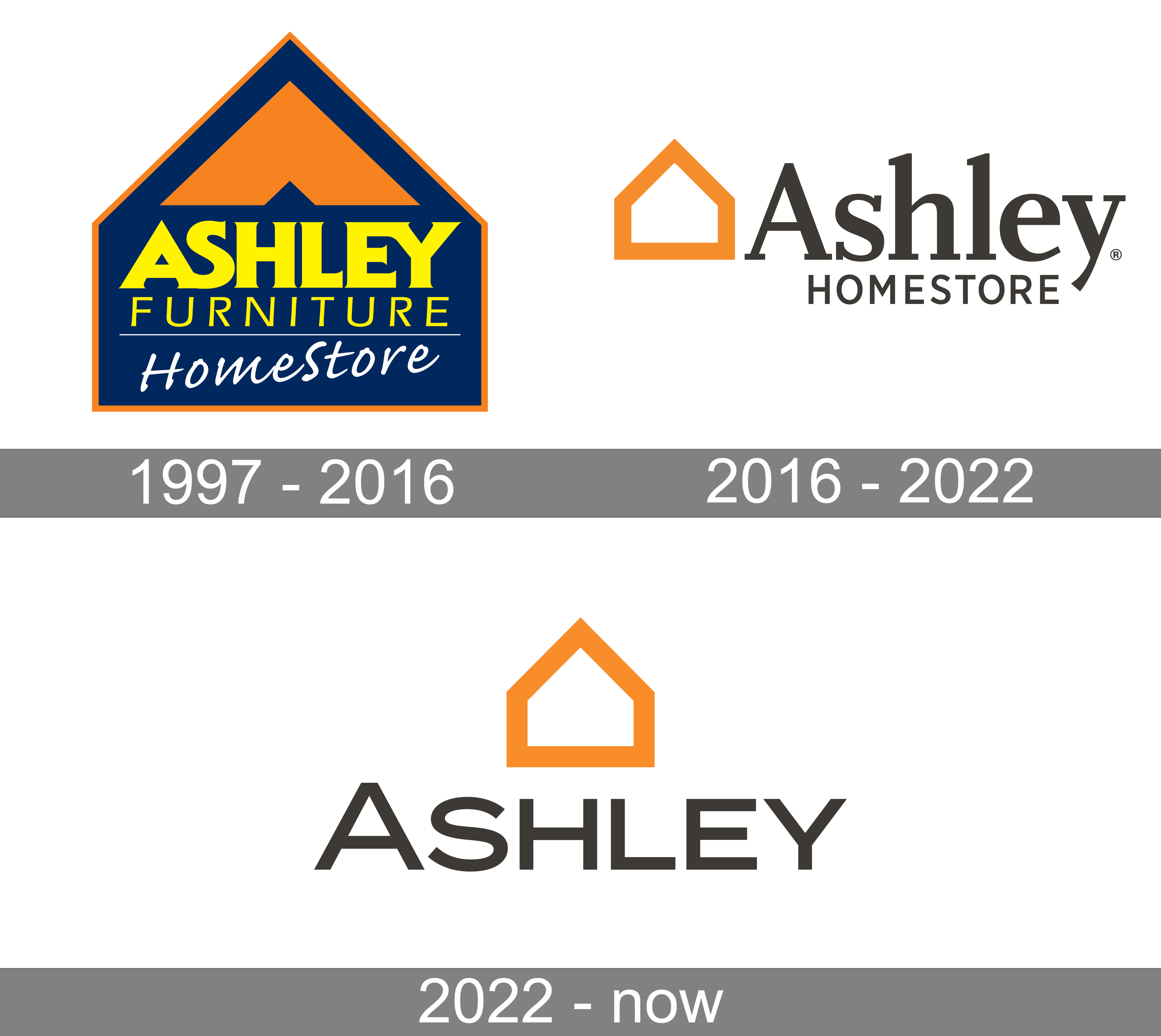 Ashley Furniture Homestore Logo And Symbol Meaning History Png