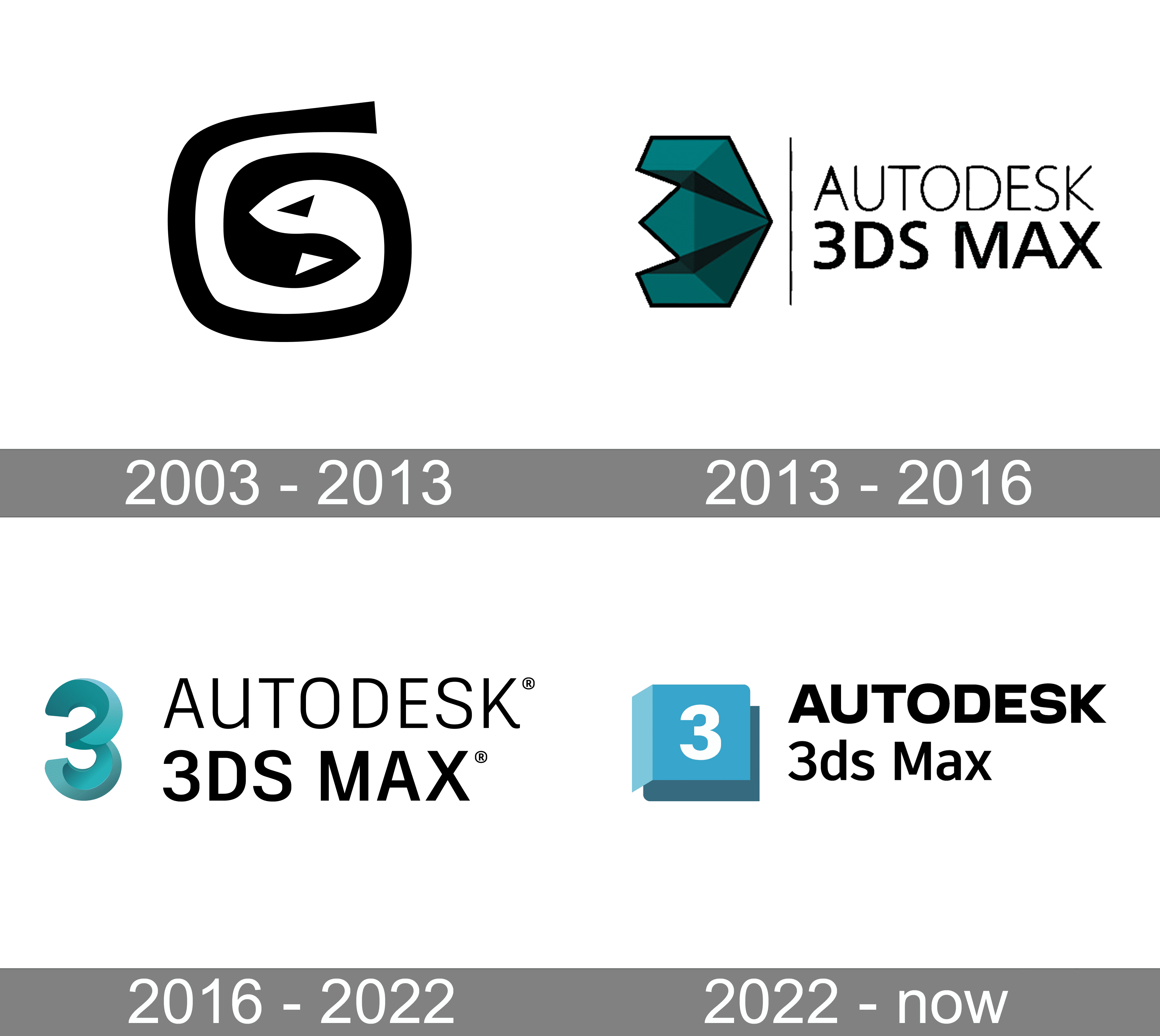 3ds Max logo and symbol, meaning, history, PNG