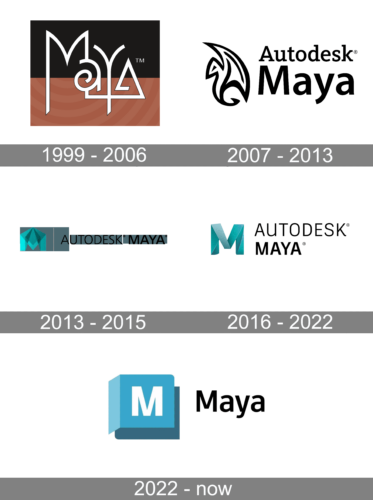 Autodesk Maya Logo history
