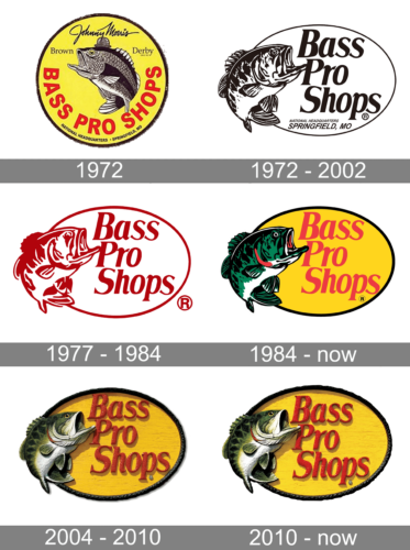 Bass Pro Shops Logo history