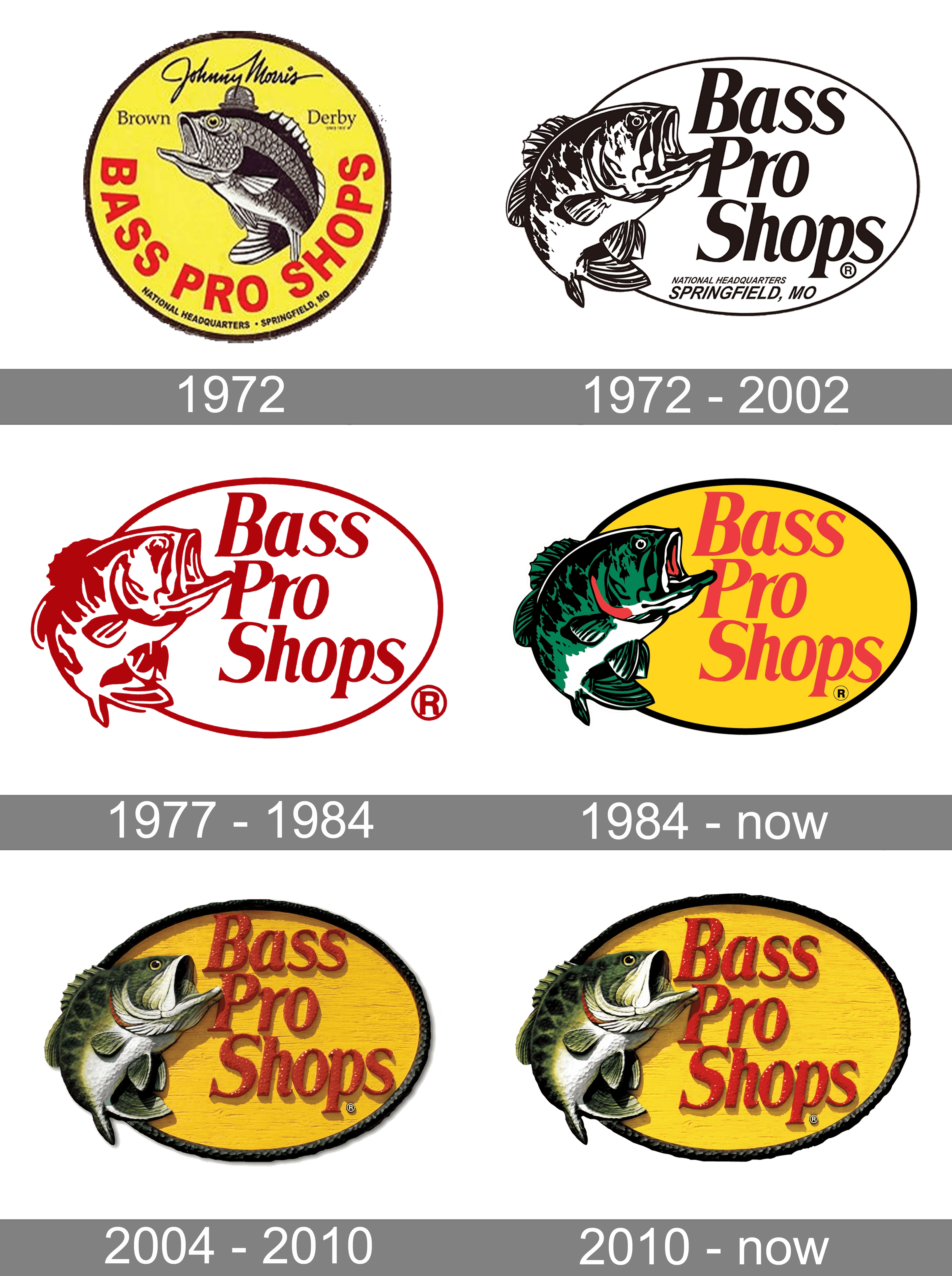 Bass Logo Stock Illustrations – 19,237 Bass Logo Stock Illustrations,  Vectors & Clipart - Dreamstime