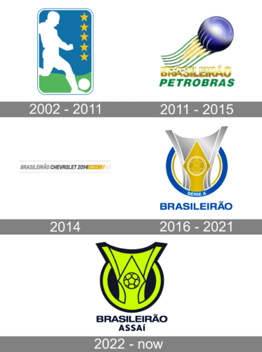 Campeonato Brasileiro Serie A Logo history