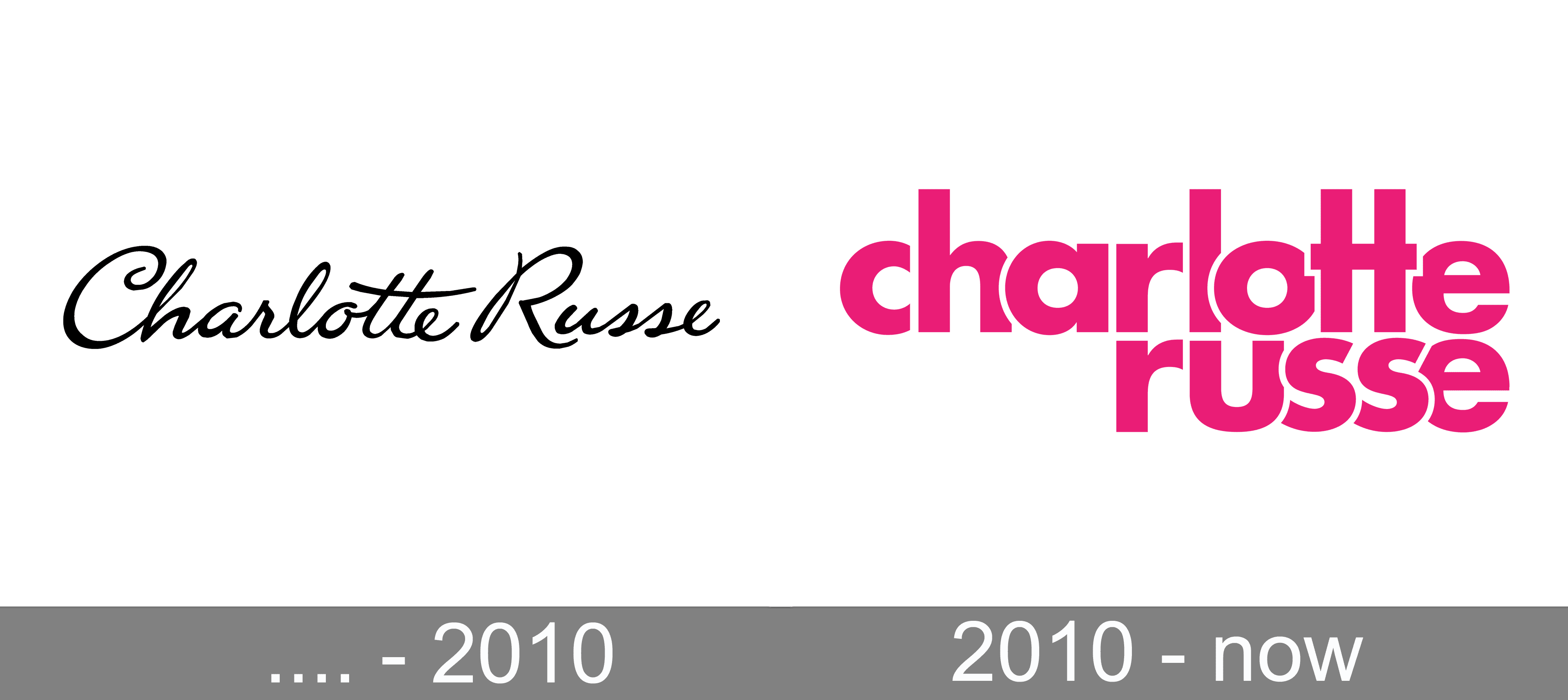Charlotte Russe logo and symbol, meaning, history, PNG