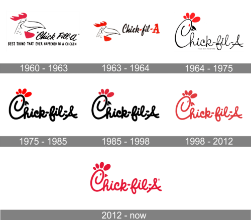 Chick fil A Logo history