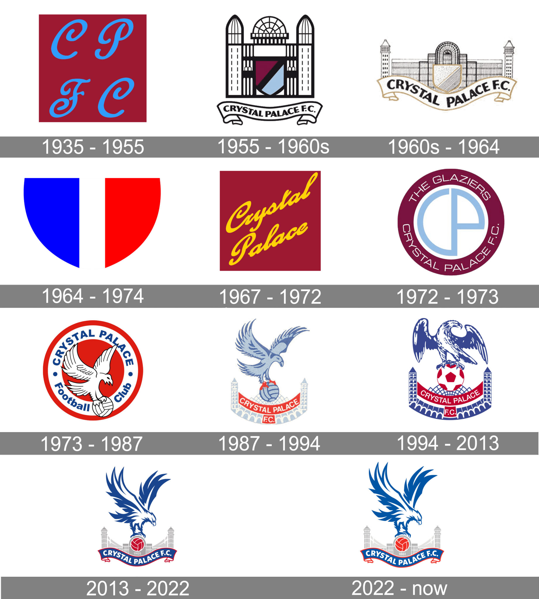 crystal-palace-logo-and-symbol-meaning-history-png-brand