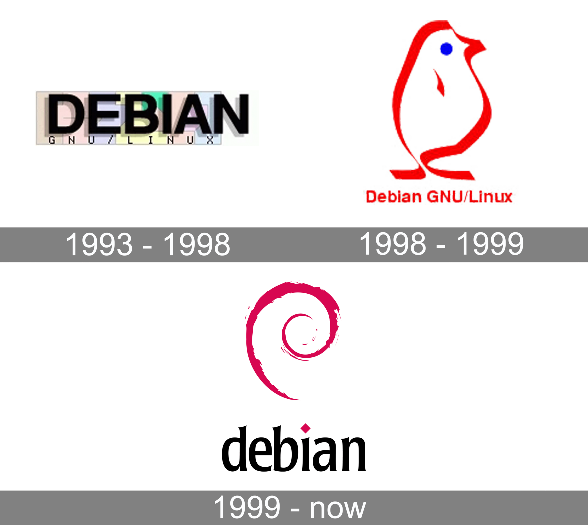 debian-logo-and-symbol-meaning-history-png