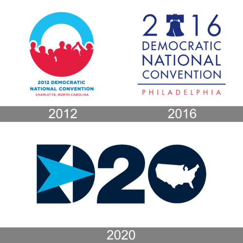 Democratic National Convention Logo history