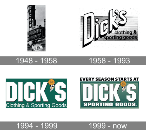 Dick's Sporting Goods Logo history