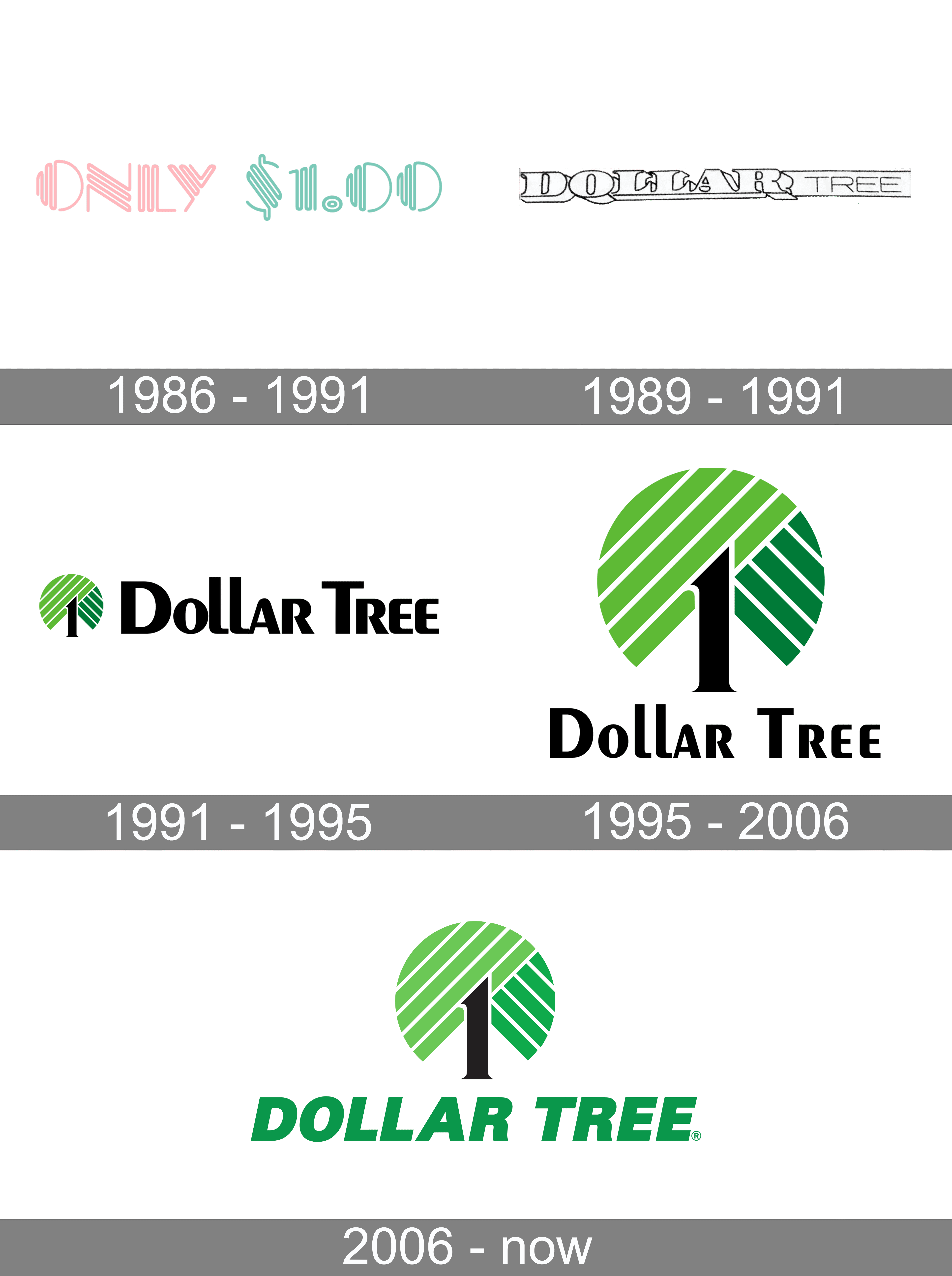 Dollar Tree Logo Png Image With Transparent Backgroun - vrogue.co