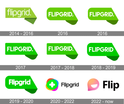 Flipgrid Logo history