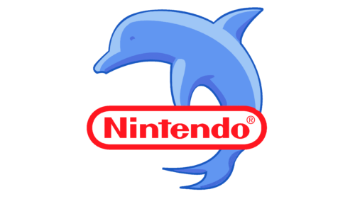 GameCube Logo 1999