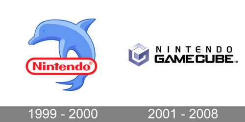 GameCube Logo history