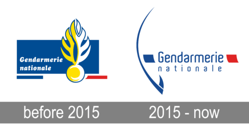 Gendarmerie Logo history