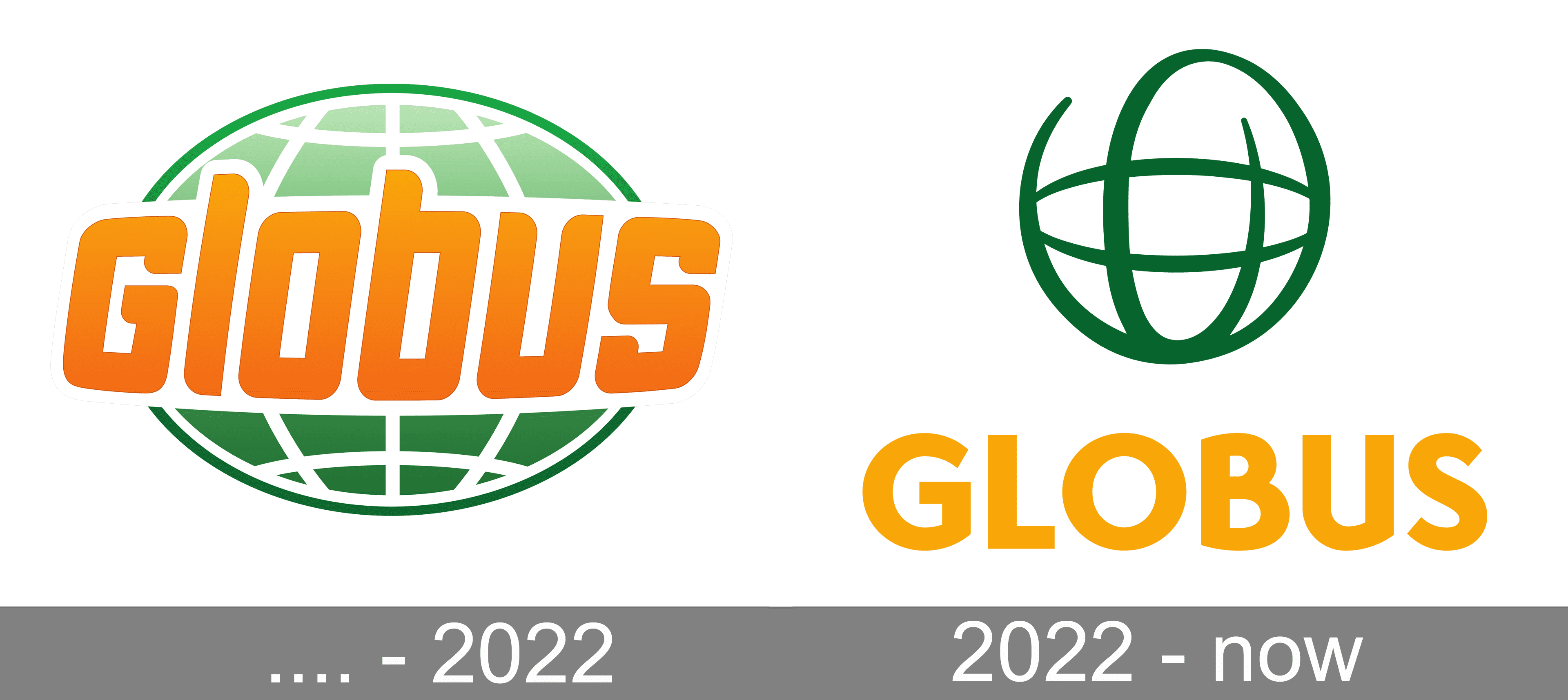 Globus logo symbol, meaning, history,