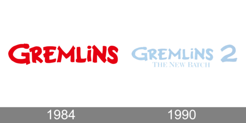 Gremlins Logo history