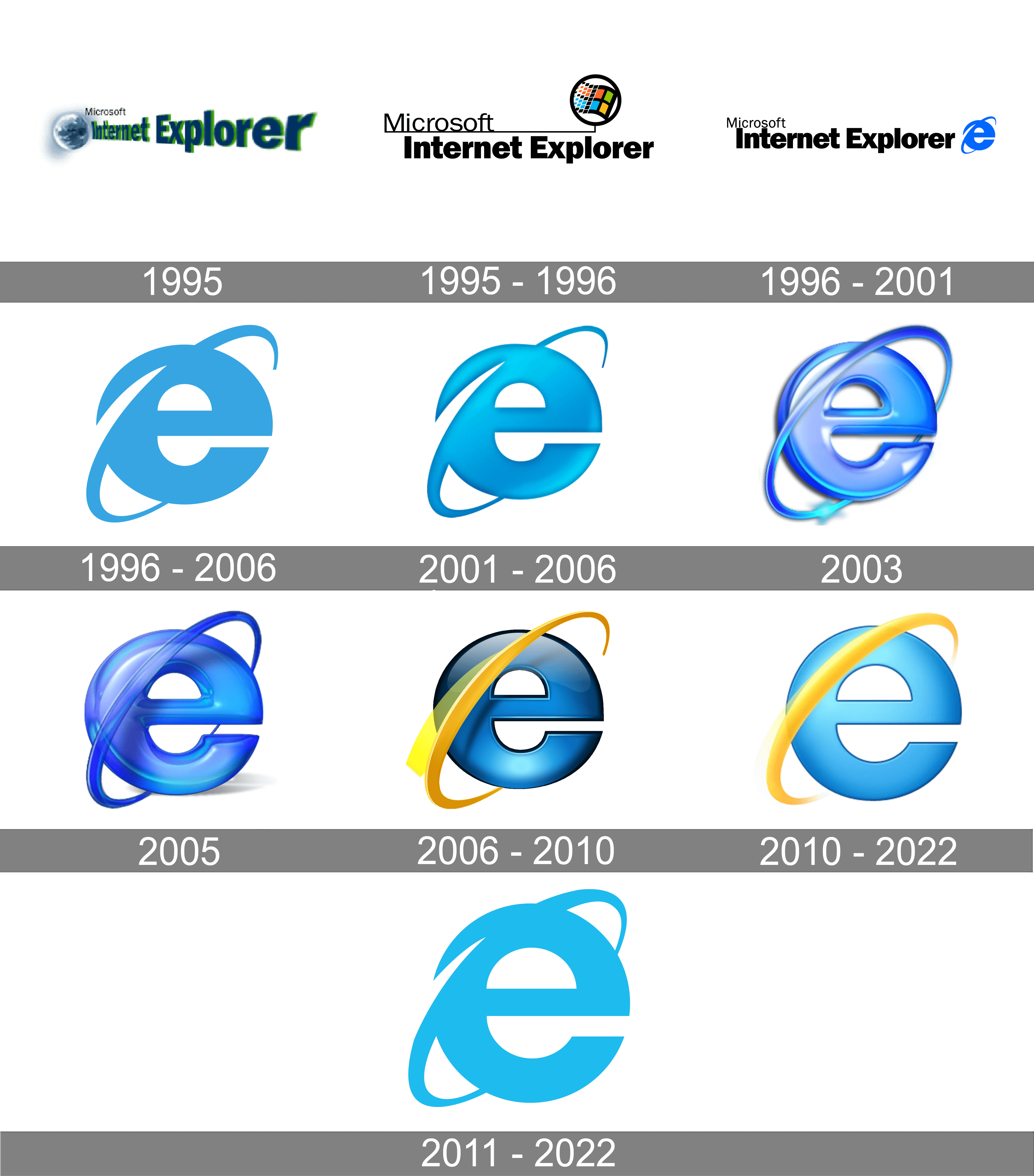 Internet Logos