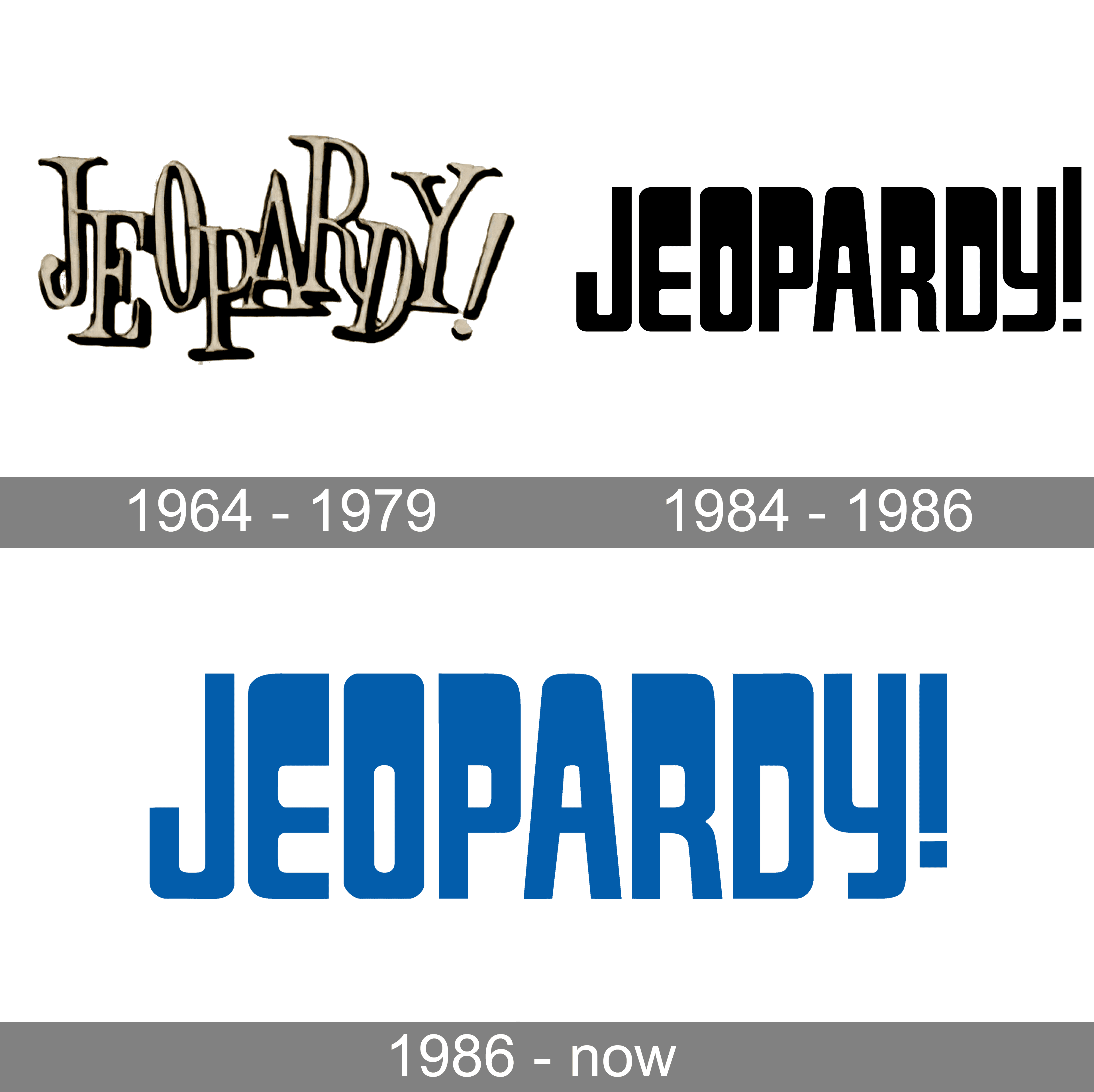 Jeopardy! Logo and symbol, meaning, history, PNG, brand