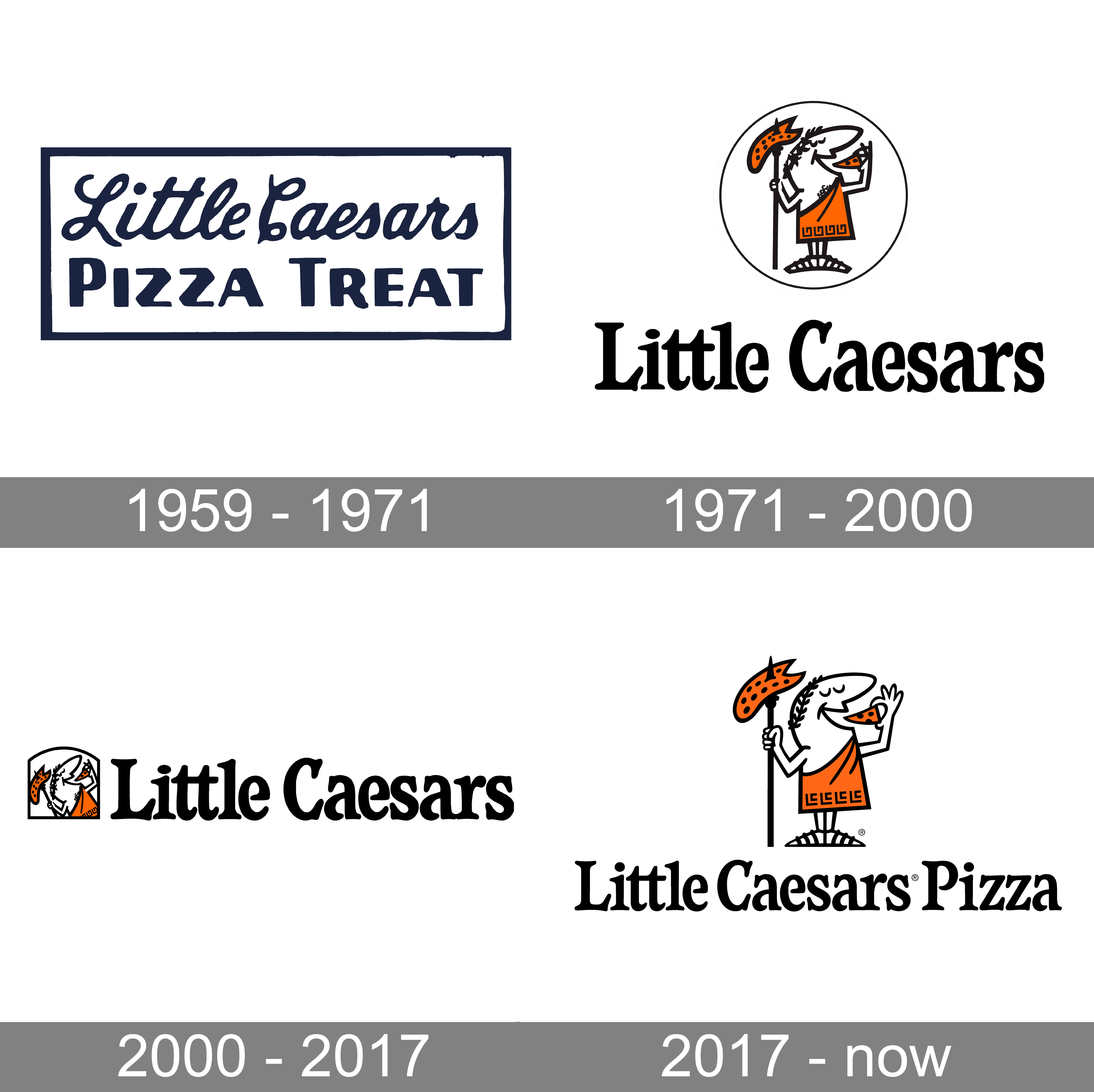 Little Caesars Logo and symbol, meaning, history, PNG, brand